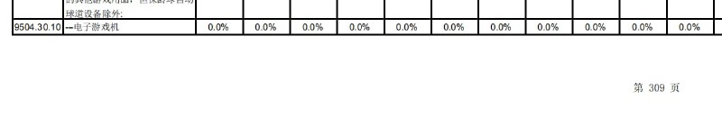 根据《中国对日本关税承诺表》，中国将在2021年4月1日起，对日本出口的电子游戏机类产品实施0关税进口
