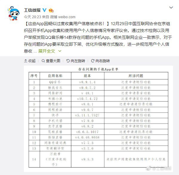 所以……才这么点？