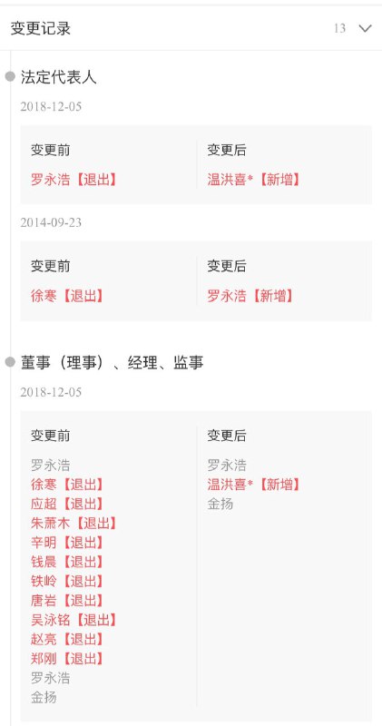 北京锤子数码科技有限公司 发生法人变更，罗永浩由董事长变更为执行董事，朱萧木等人从董事列表退出