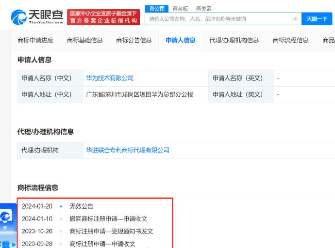 华为已撤回遥遥领先商标申请天眼查知识产权信息显示，去年9月，华为技术有限公司申请注册两枚“遥遥领先”商标，国际分类为科学仪器、运输工具，商标流程信息显示，今年1月，上述两枚商标被撤回注册申请，当前为无效状态