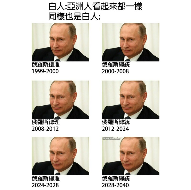 俄罗斯人怎么看起来都一样