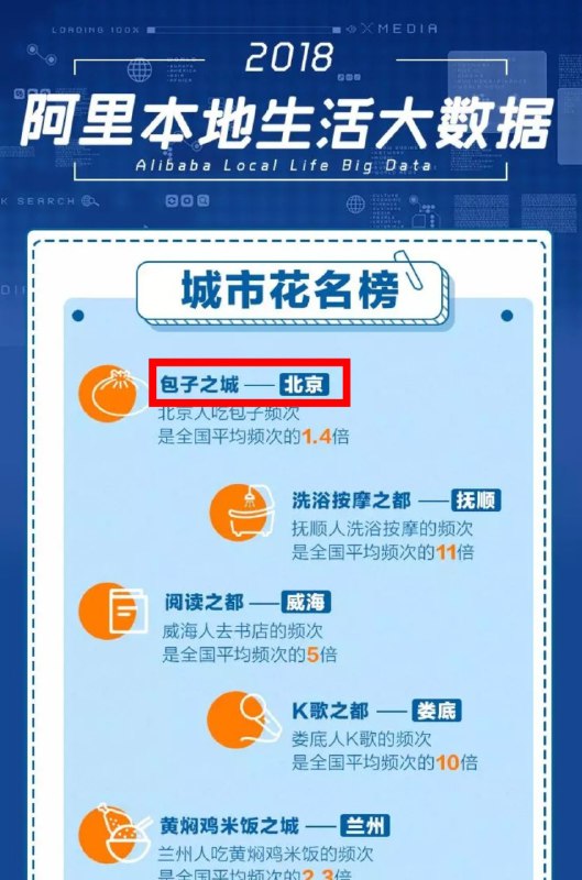 打响新年第一枪