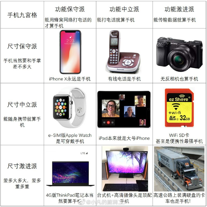 #微博新鲜事 草生