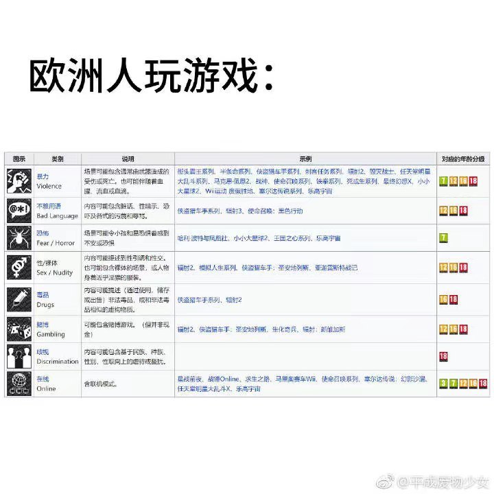 weiboweibo