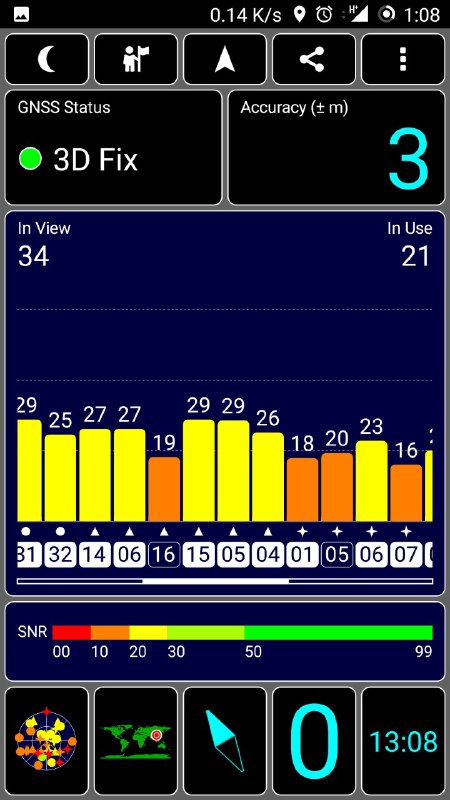 我的極限精度了
