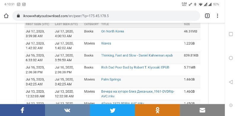 刚才隔壁某个群的群友莫名提到“要用光明网刷 PT”，我就想到朝鲜有没有 BT 流量呢？答案是有的
