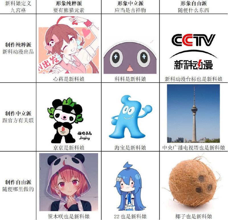 #转自萝卜汁旗舰店