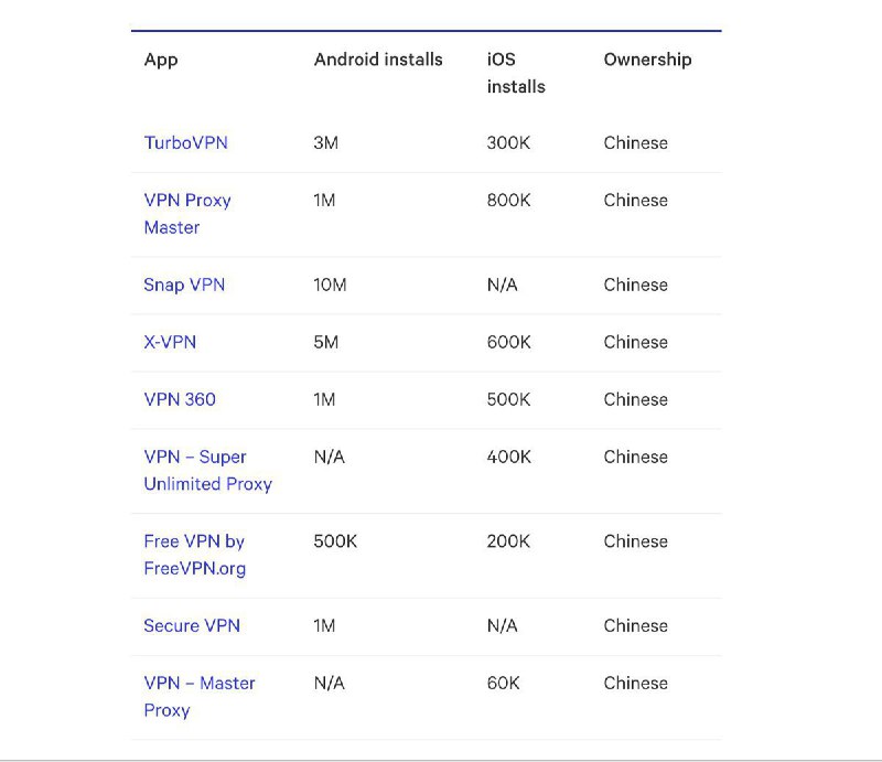 奇迹和魔法可不都是免费的哦