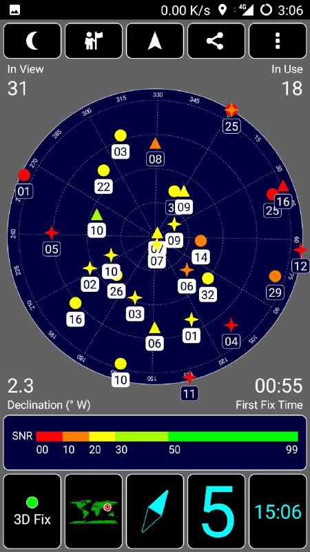一渣的gps在北斗組網后首啟動終於不是三分鐘了 北斗編號不是200+了貌似 信號也還行