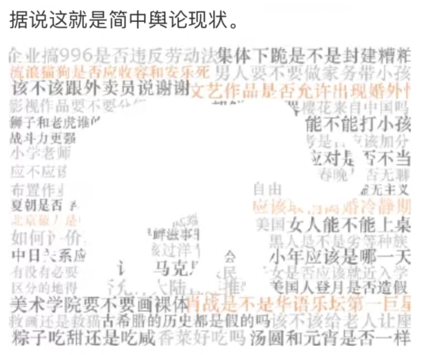 指房间里的大象