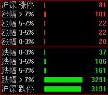 讲道理，我长这么大，第一次亲眼见