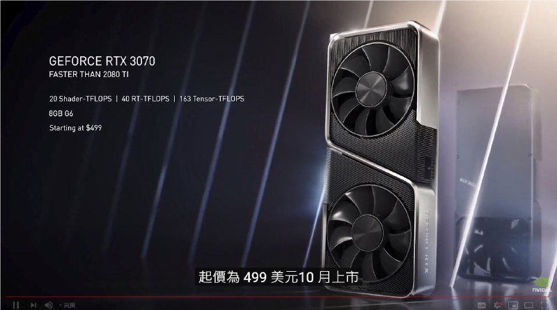 NVIDIA YES（NVIDIA YES（