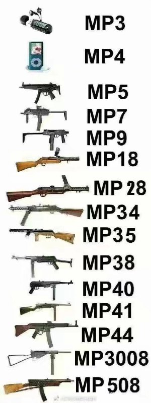 （转）在学校里欺负我的恶霸把我的MP3搞坏了