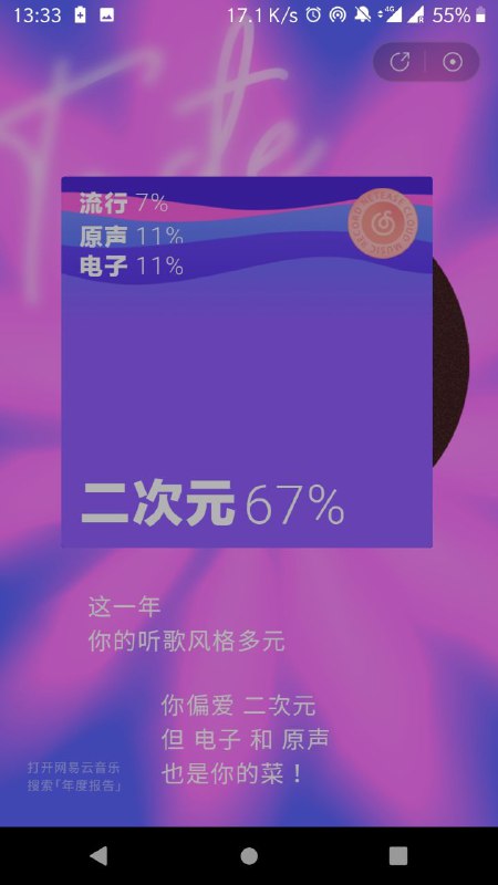 我就是二 次 元