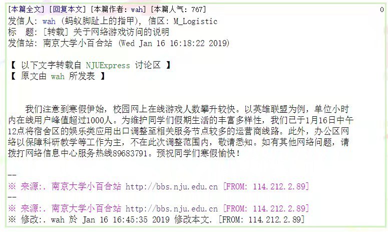 Image from post