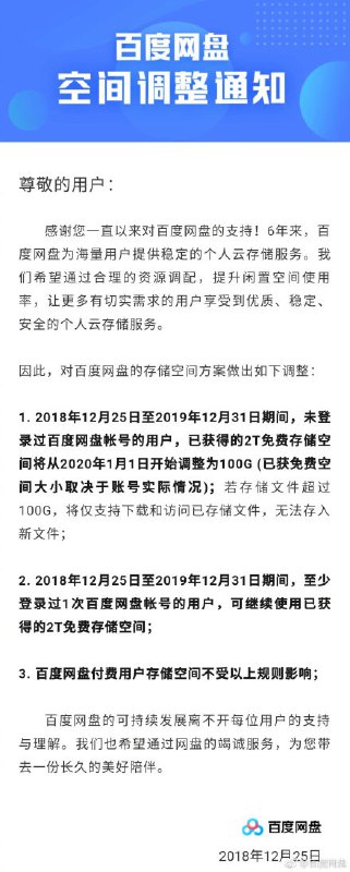尊敬的用户：感谢您一直以来对百度网盘的支持！6年来，百度网盘为海量用户提供稳定的个人云存储服务