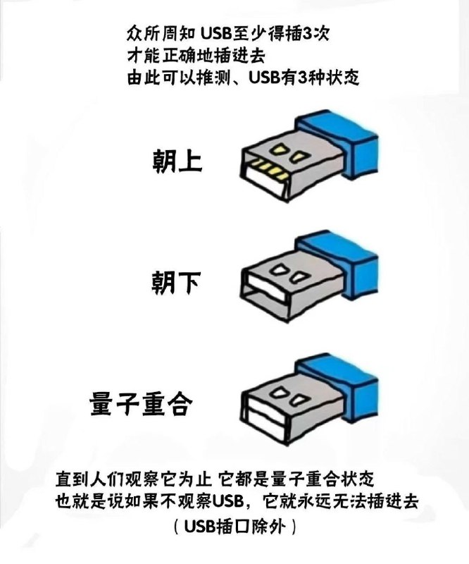USB-A 量子论 Via.Twitter@Romly