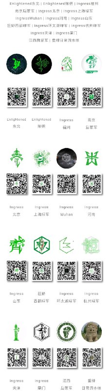 #Ingress #Enlightened #China我们联合中华大地十六个公众号二十二个省份的启蒙军在公元2019年到来的时候为Agent们送上一份开心的大礼这里面有水乡妹子亲手烫制的热缩片有东北精致猪猪男孩为你准备的精美明信片有山东大汉为你准备的挖掘机仿真模型总之，这是一些热气腾腾的灵魂捧着我们无比珍视的东西想献给同样热切的你不过，在得到它之前让我们先来玩个找一找的小游戏12月26日，狂野西部见
