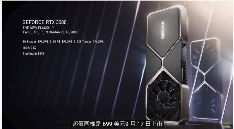 NVIDIA YES（NVIDIA YES（