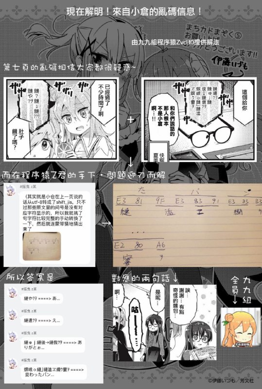 #Spoliers现在做个漫画翻译都要学编码了？？？