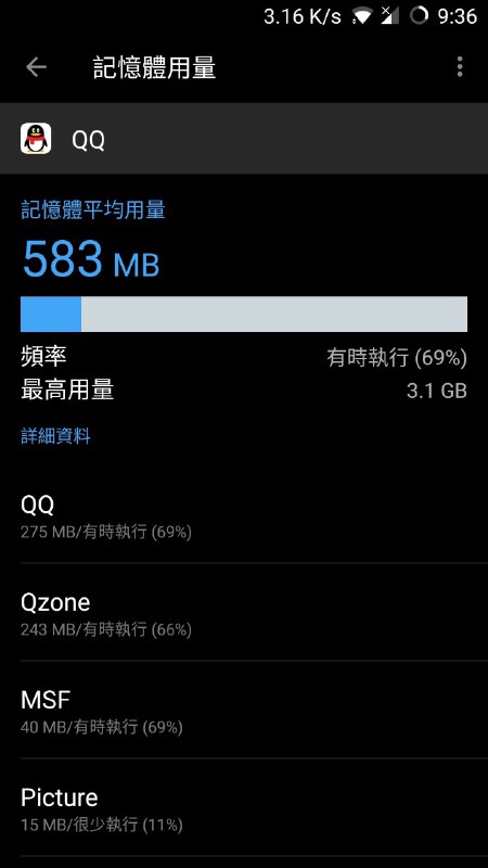 最高3.1 草 還是換回tim算了