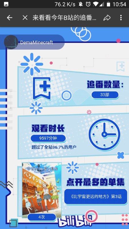 我看了這麼長……？