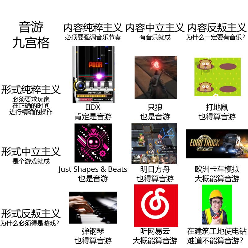亲自做了张图